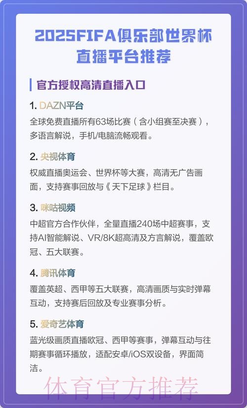 最全世界杯直播网站推荐