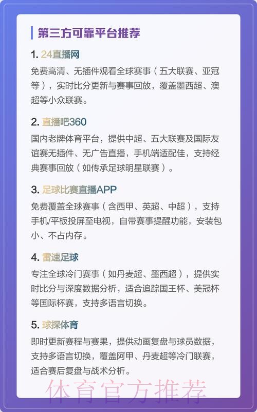 最全世界杯直播网站推荐