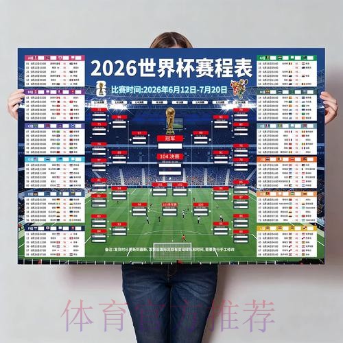 体育彩票预测：2026年世界杯晋级格局