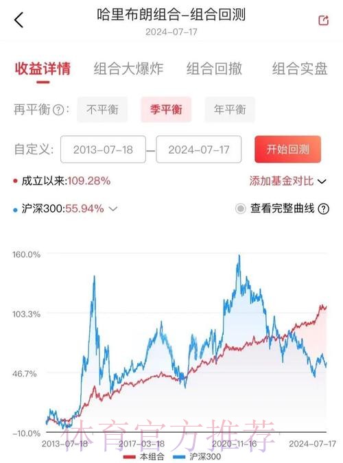 世界杯投注:理性投资与资金管理策略 世界杯投注:理性投资与资金管理策略