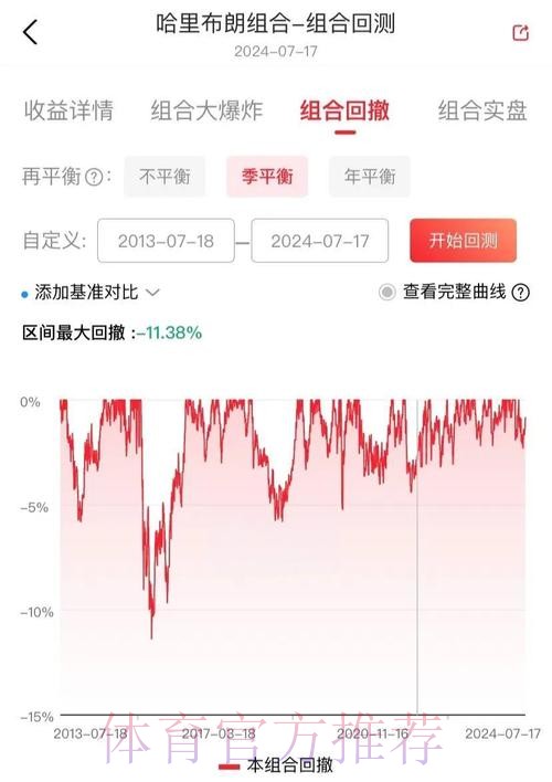 世界杯投注:理性投资与资金管理策略 世界杯投注:理性投资与资金管理策略